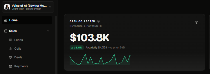Revenue dashboard showing cash collected and revenue